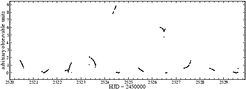 \includegraphics[clip,angle=0,width=110mm, clip]{eps/sim-poly.dat.eps}