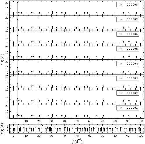 \includegraphics[clip,angle=0,width=110mm, clip]{eps/CIND_normalrun.res.eps}