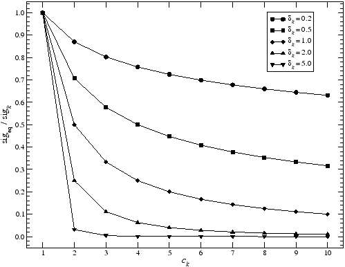 \includegraphics[clip,angle=0,width=110mm, clip]{eps/COMB_decay.eps}