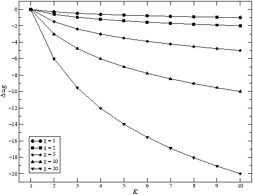 \includegraphics[clip,angle=0,width=110mm, clip]{eps/COMB_cdamp.eps}