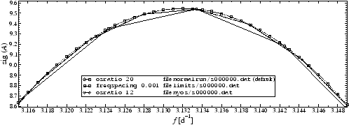 \includegraphics[clip,angle=0,width=110mm, clip]{eps/os.eps}