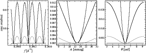 \includegraphics[clip,angle=0,width=110mm, clip]{eps/msprofs.eps}